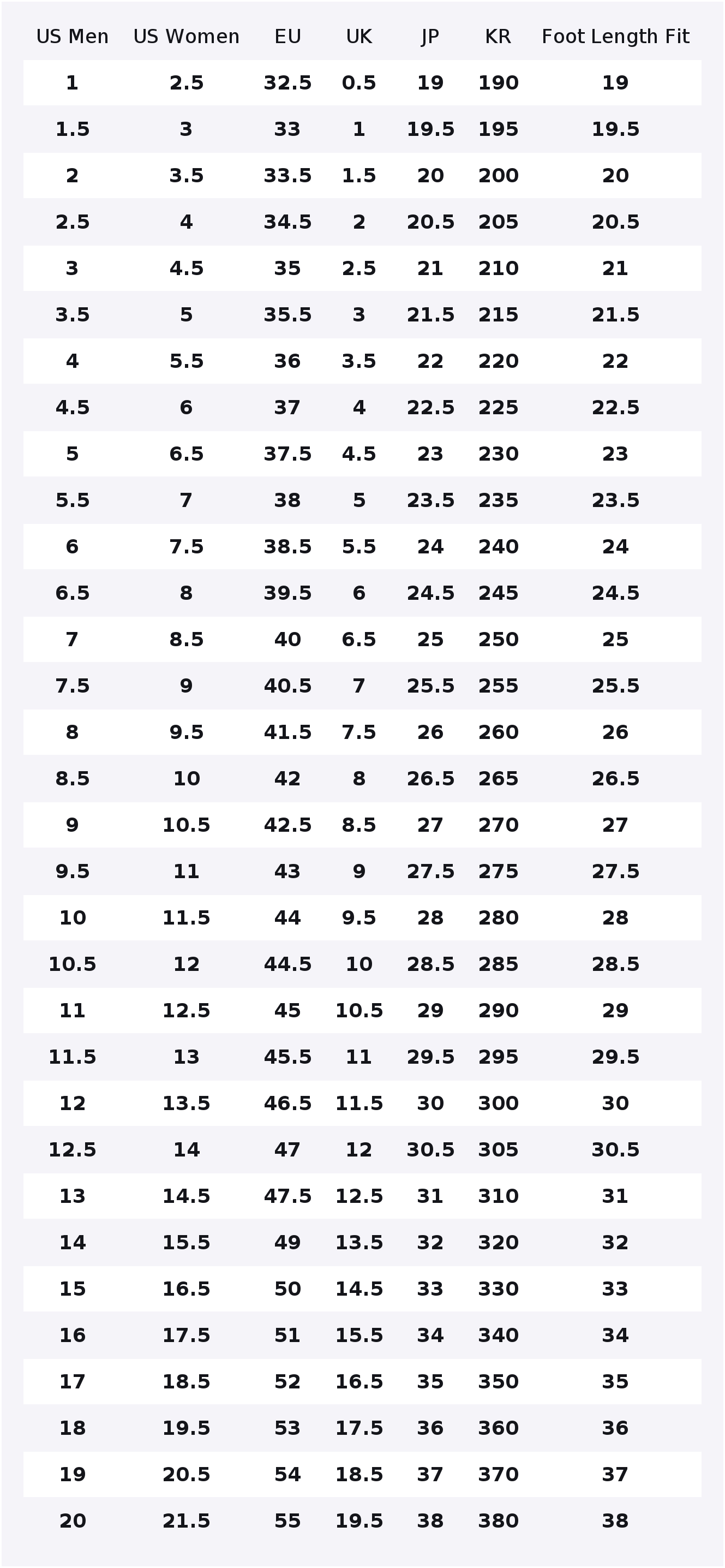 New Balance NB 9060 Scarpe da  - New Balance Shoes 9060 recensione e prezzo